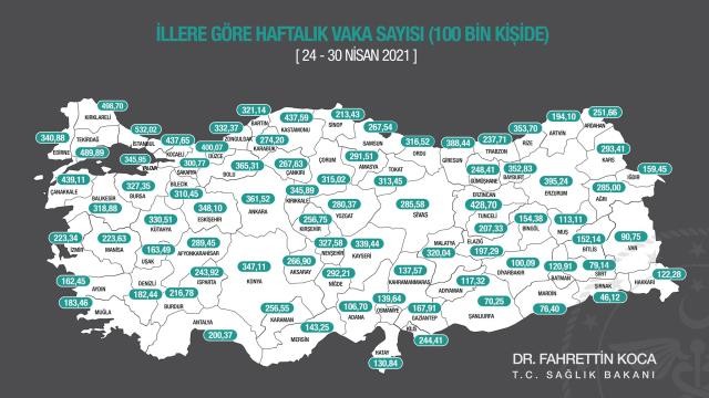 Yüzde 40'lik düşüş yaşandı