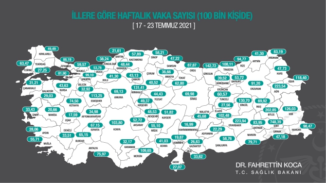 Vaka sayıları aldı başını gidiyor