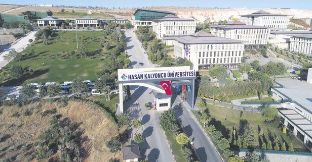 Hasan Kalyoncu Üniversitesi Öğretim Görevlisi ile Araştırma Görevlisi alım ilanı