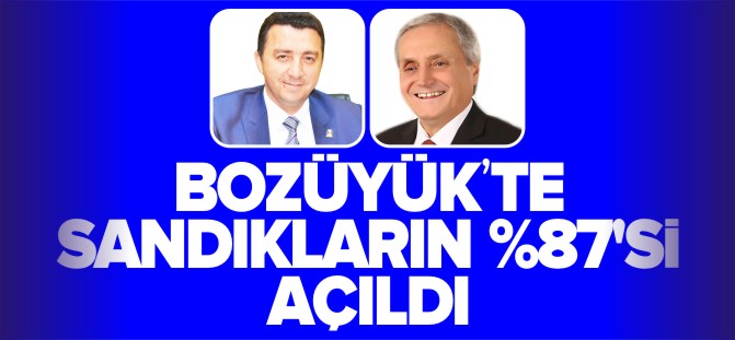 BOZÜYÜK'TE SANDIKLARIN YÜZDE 87 Sİ AÇILDI