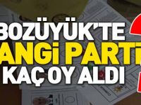 BOZÜYÜK'TE HANGİ PARTİ KAÇ OY ALDI?