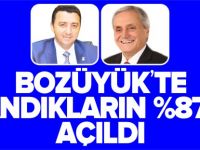 BOZÜYÜK'TE SANDIKLARIN YÜZDE 87 Sİ AÇILDI