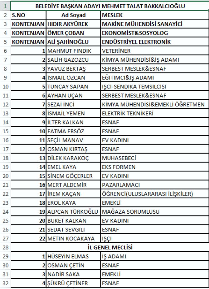 chp-liste-ic.jpg