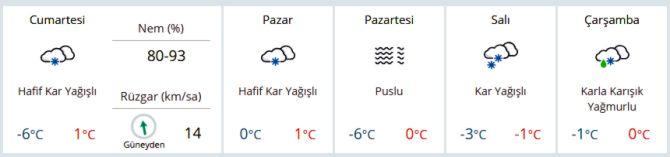 meteroloji-uyardi1.jpg