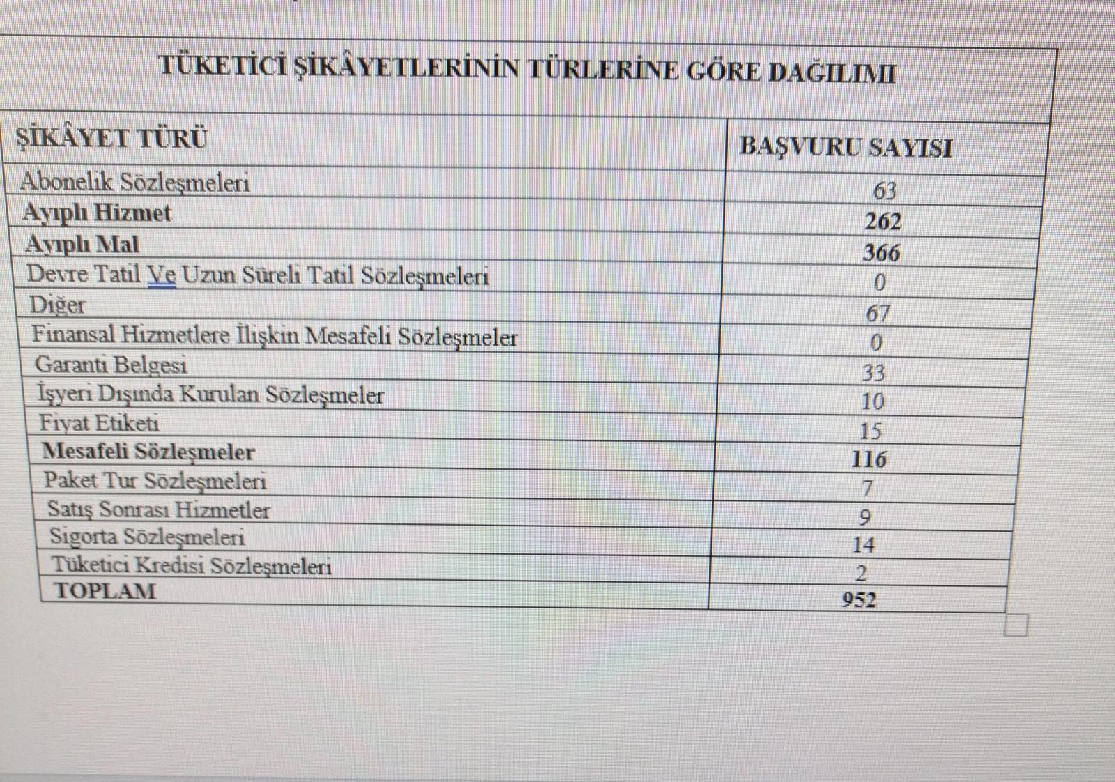tuketici2.jpeg